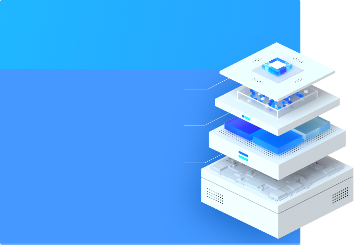 传统开发模式业务投入比例图（高亮）