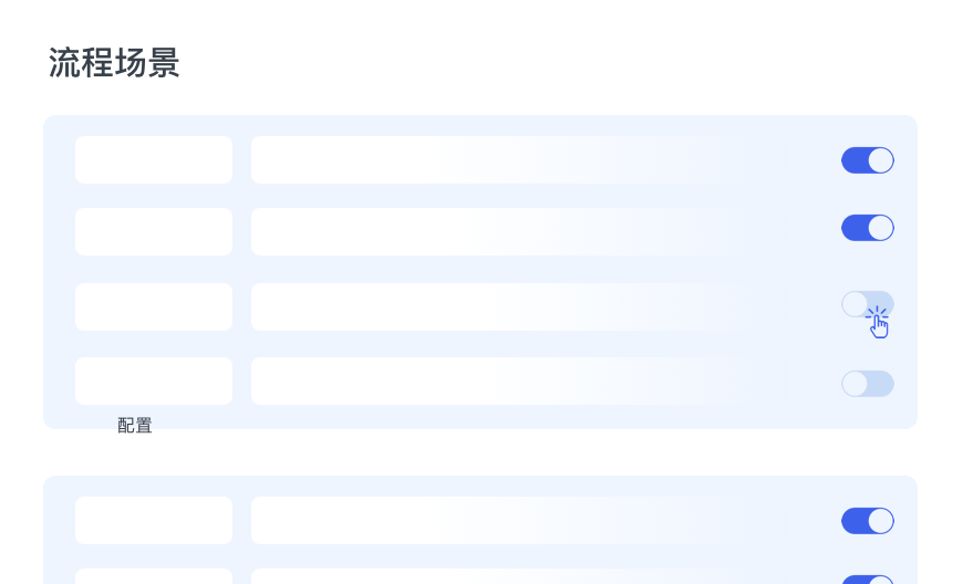 2、快速定制互联互通的业务流程可视化示意图
